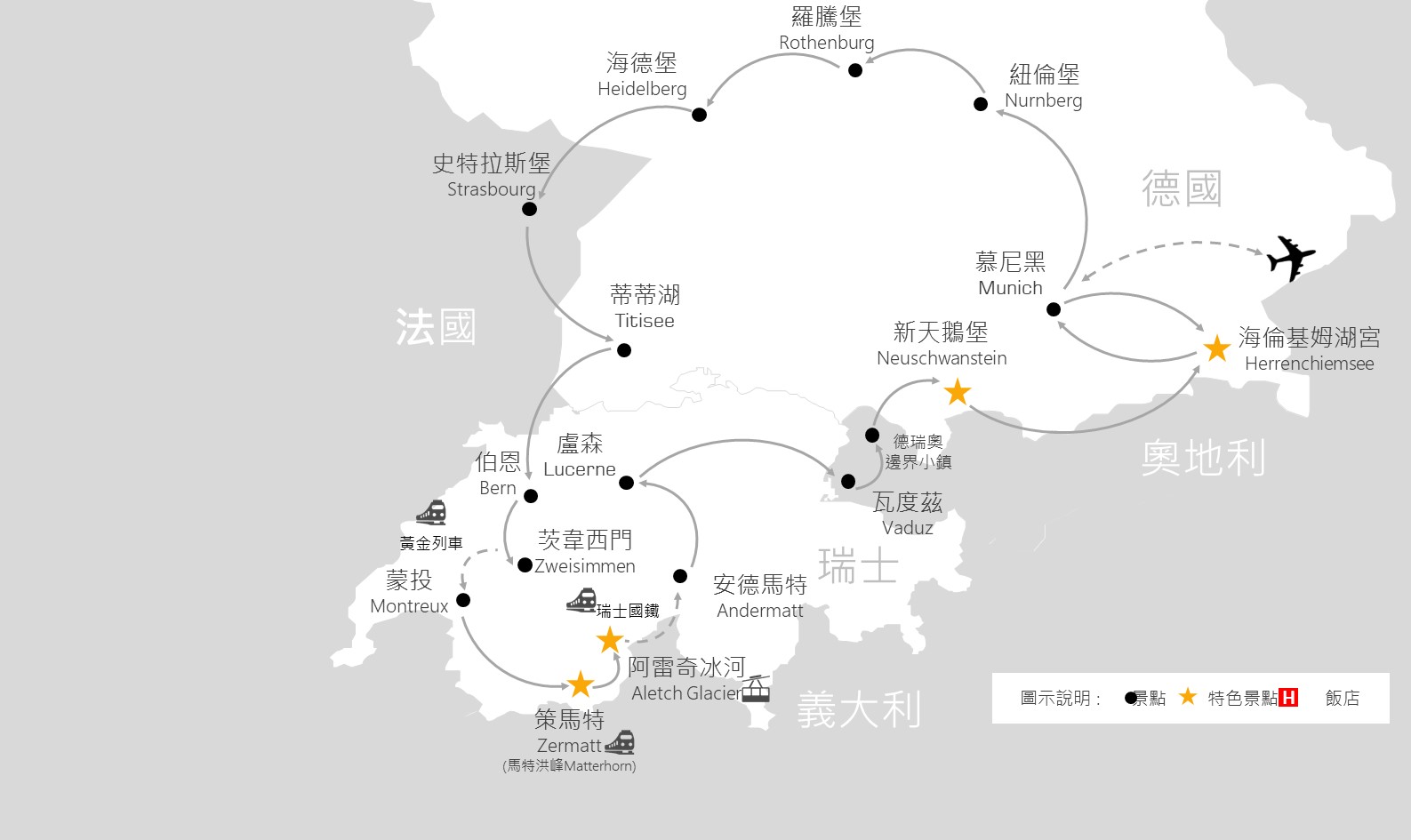 行程特色圖片