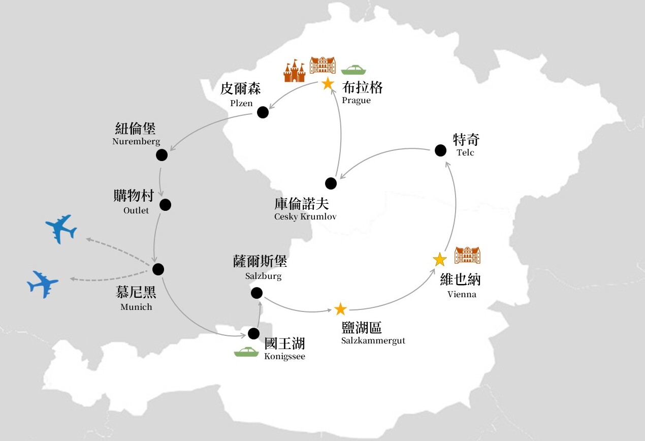 行程特色圖片