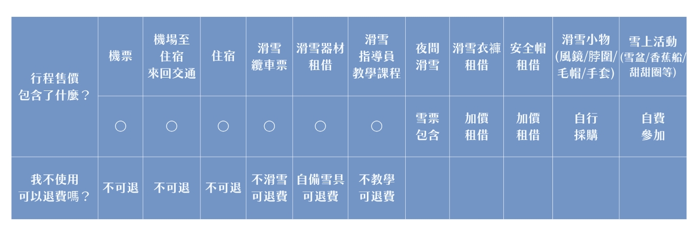 行程特色圖片