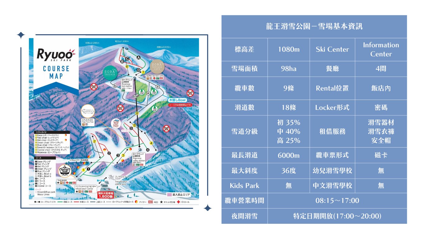 行程特色圖片