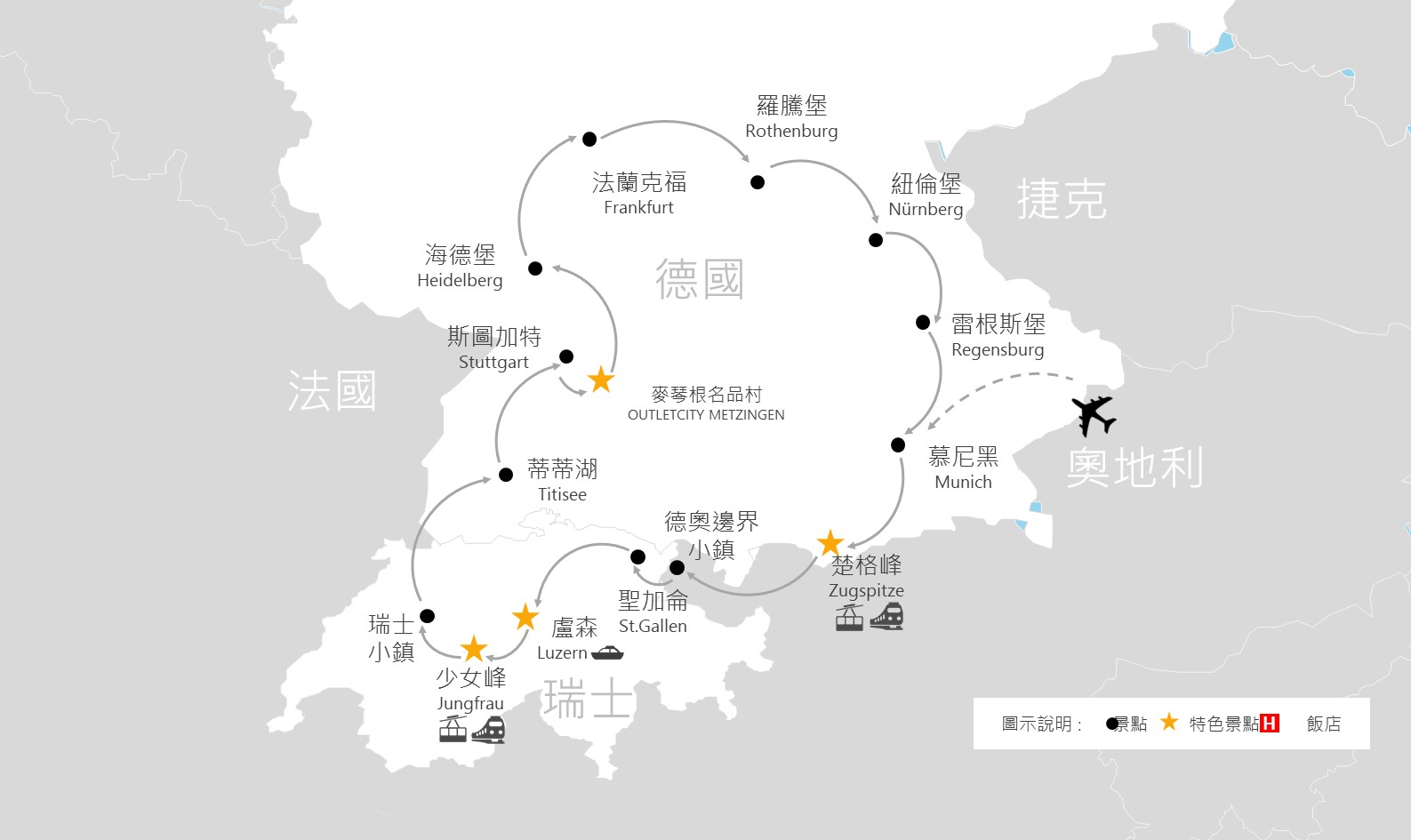 行程特色圖片