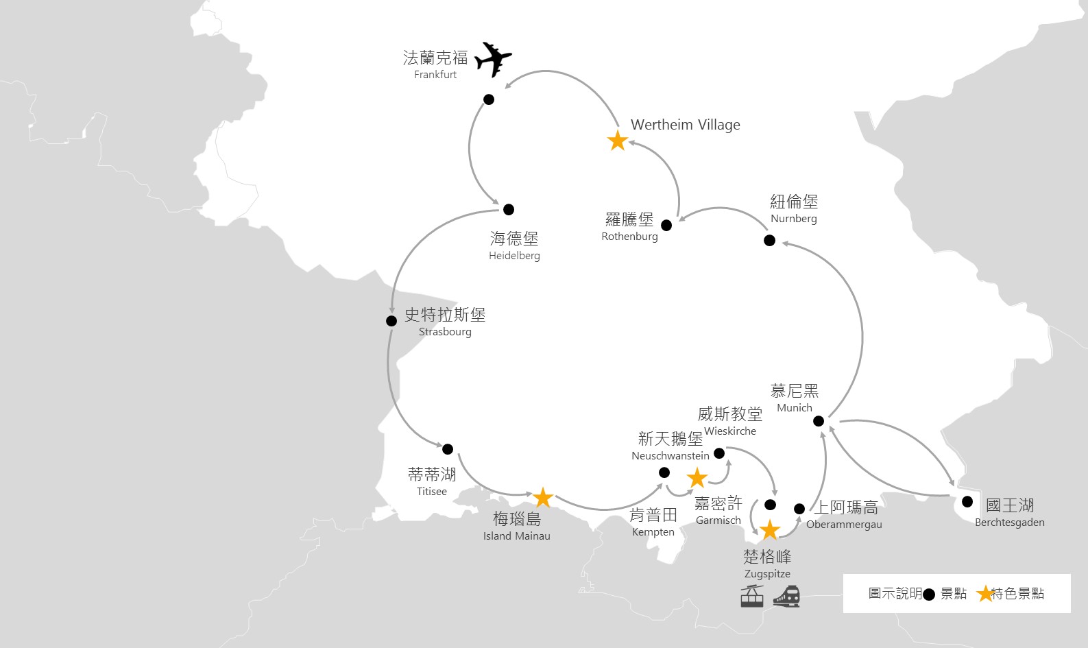 行程特色圖片