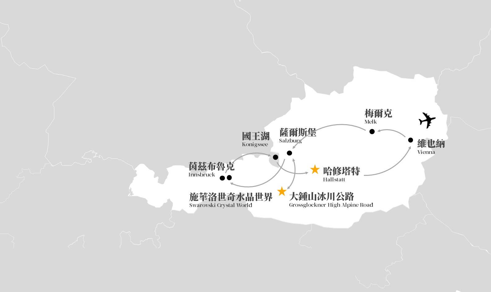行程特色圖片