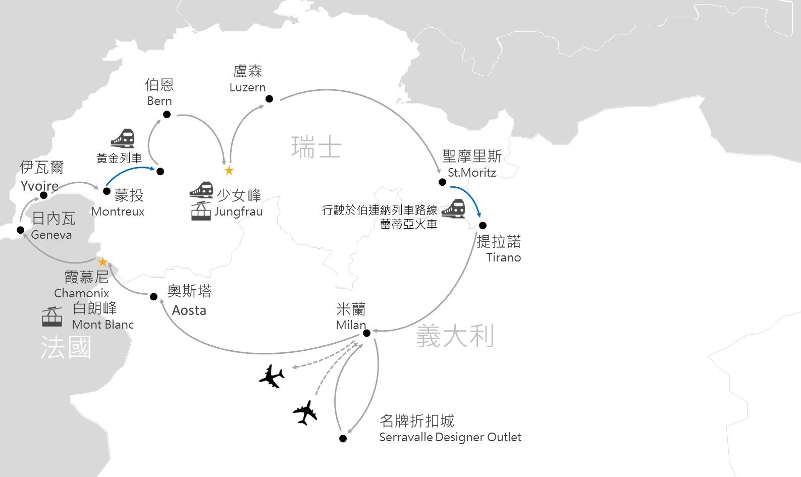 行程特色圖片