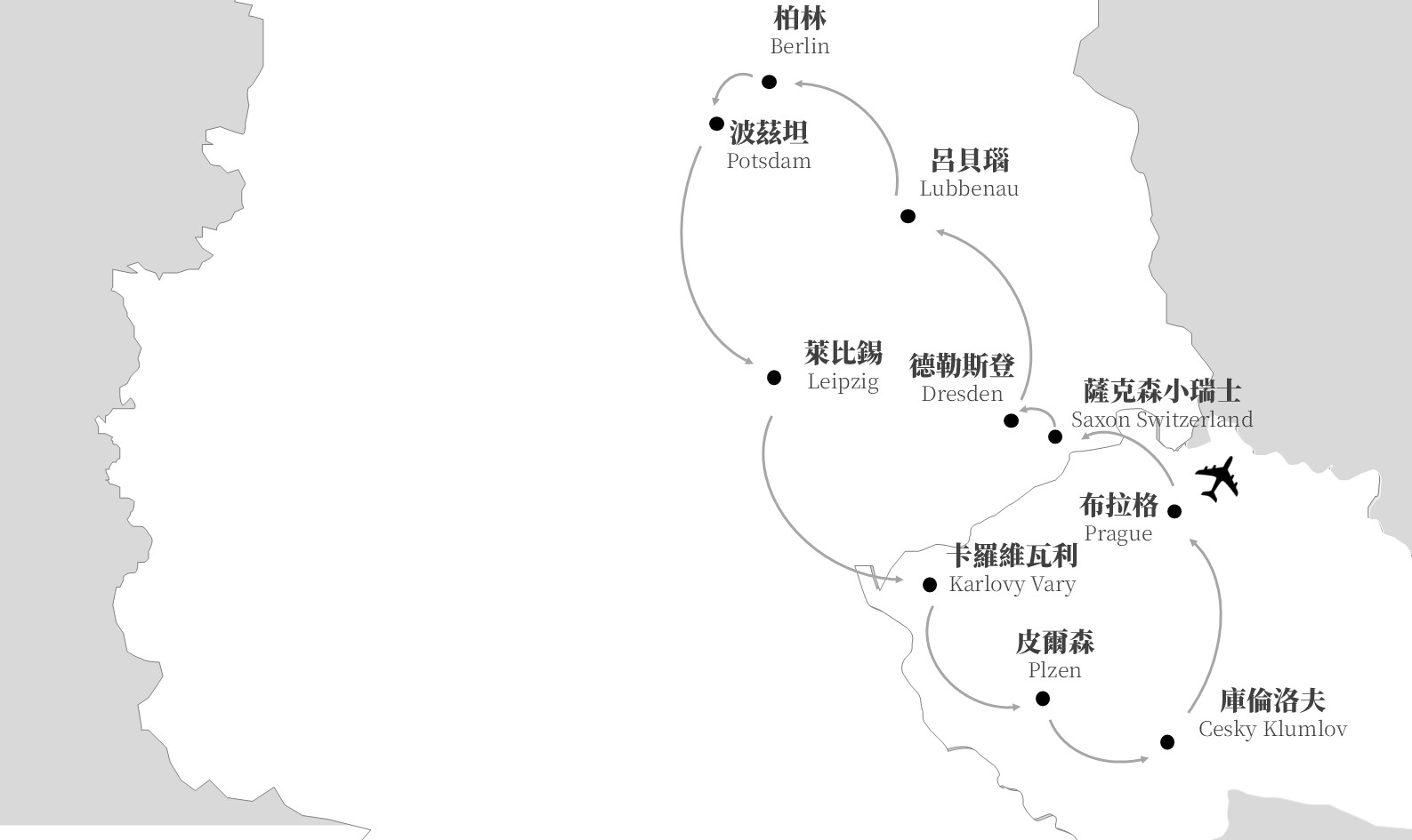 行程特色圖片