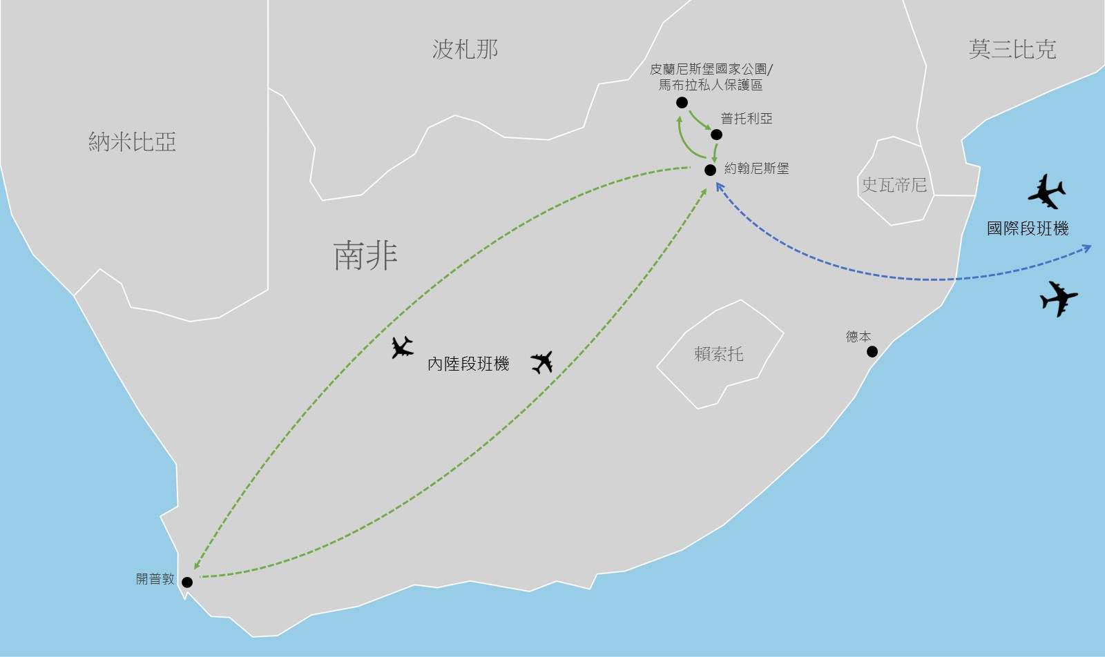 行程特色圖片